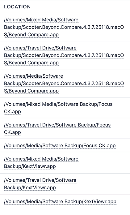 The Location column