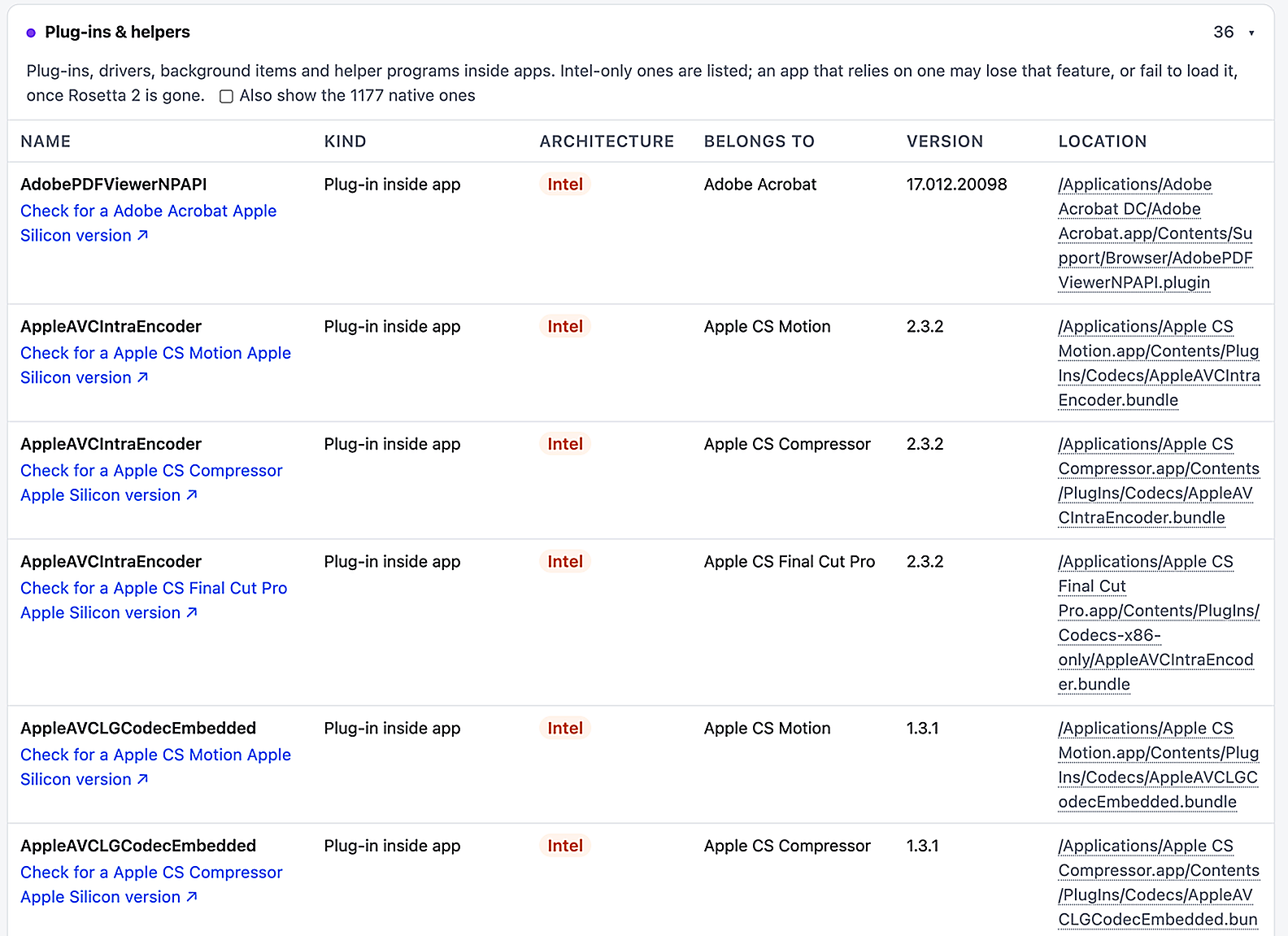 The Plug-ins & helpers section
